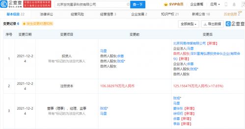 網(wǎng)易戰(zhàn)略投資世悅星承，強化虛擬數(shù)字人內(nèi)容制作布局