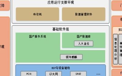 數(shù)字內(nèi)容制作服務(wù) 驅(qū)動制造業(yè)數(shù)字化轉(zhuǎn)型的關(guān)鍵引擎